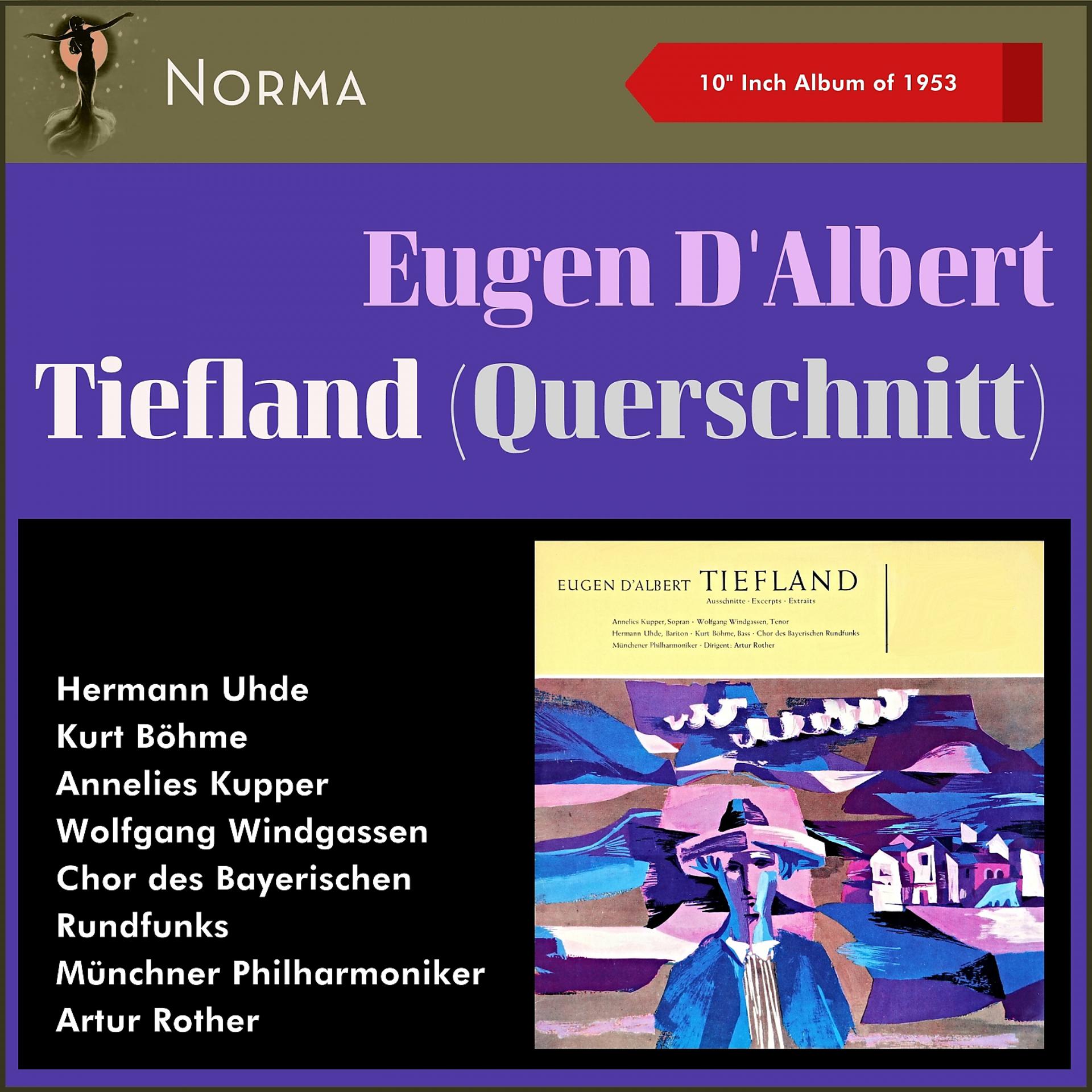 Постер альбома Eugen d'Albert: Tiefland (Szenen)
