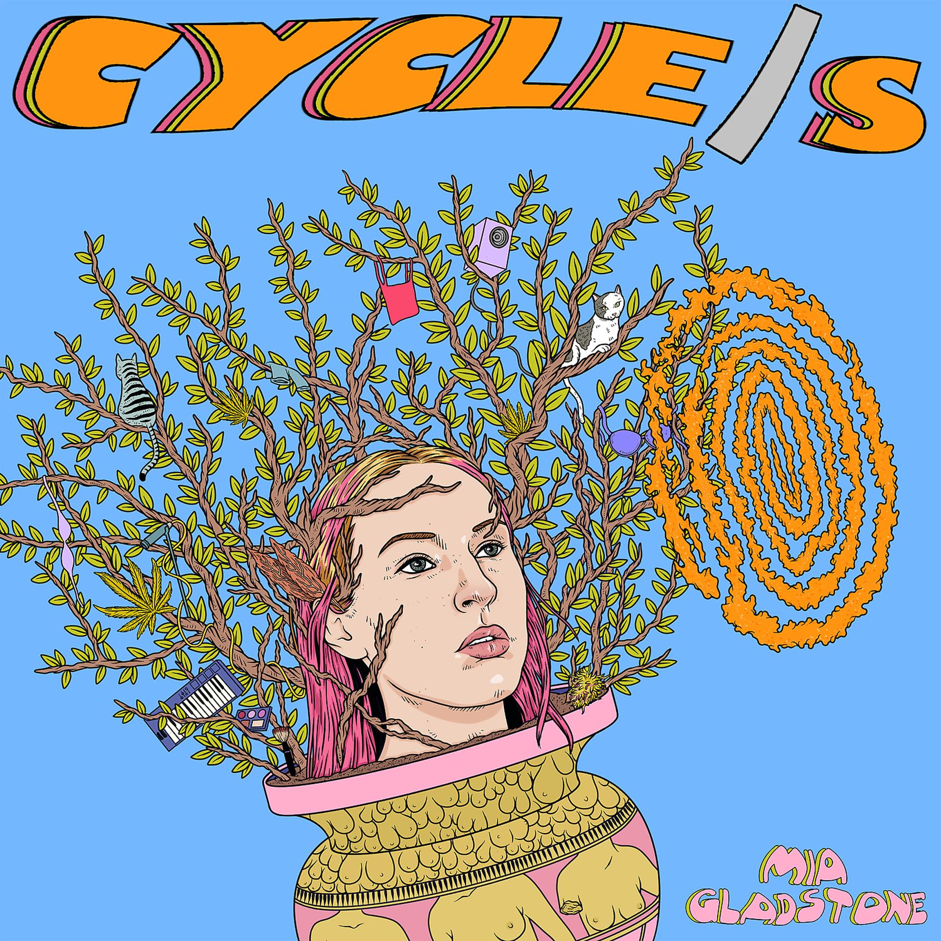 Постер альбома CYCLE/S