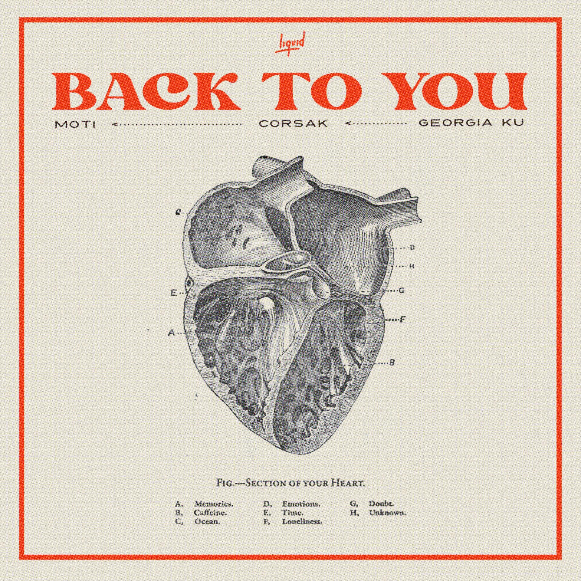 Постер альбома Back To You