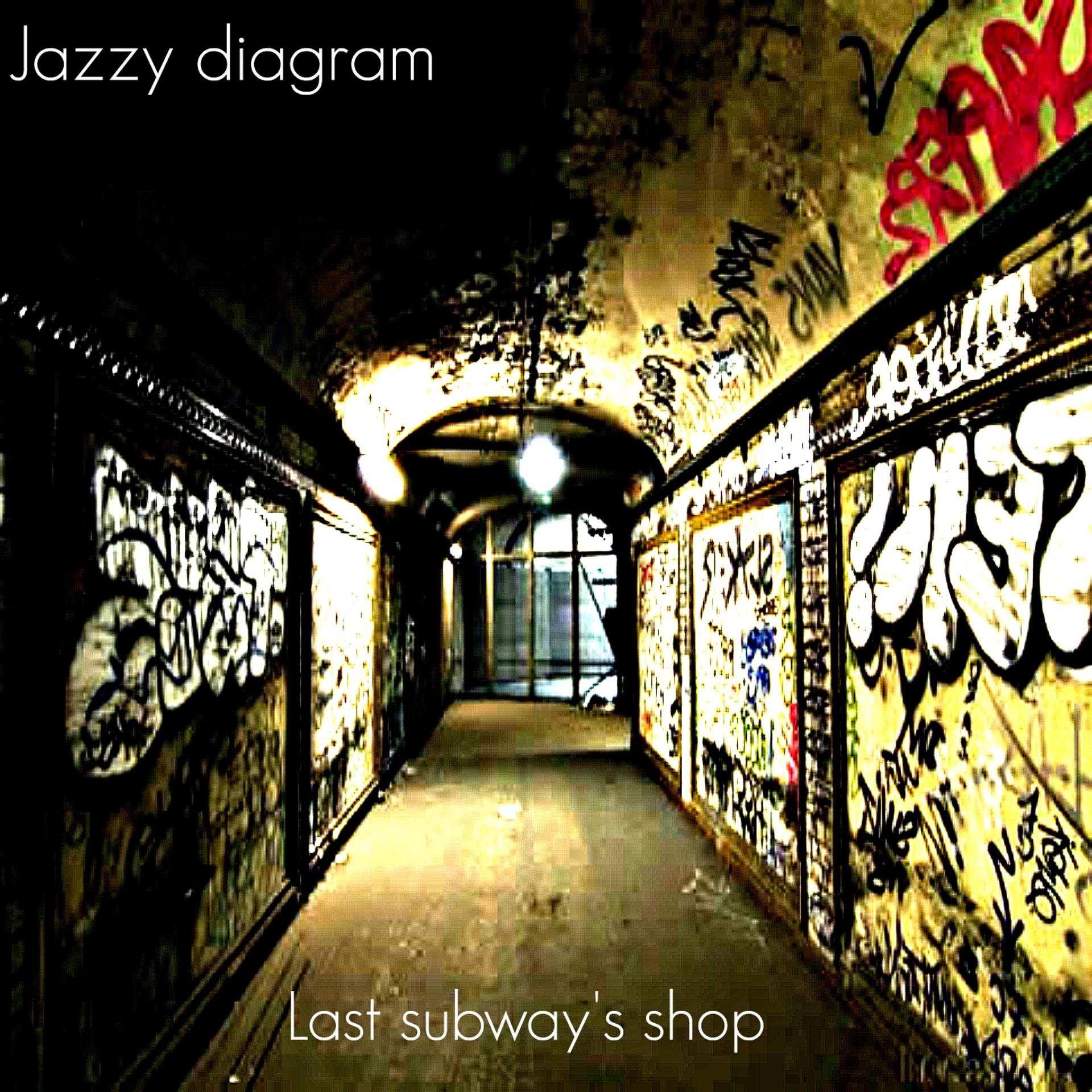 Постер альбома Ambient Music: Last Subway's Shop