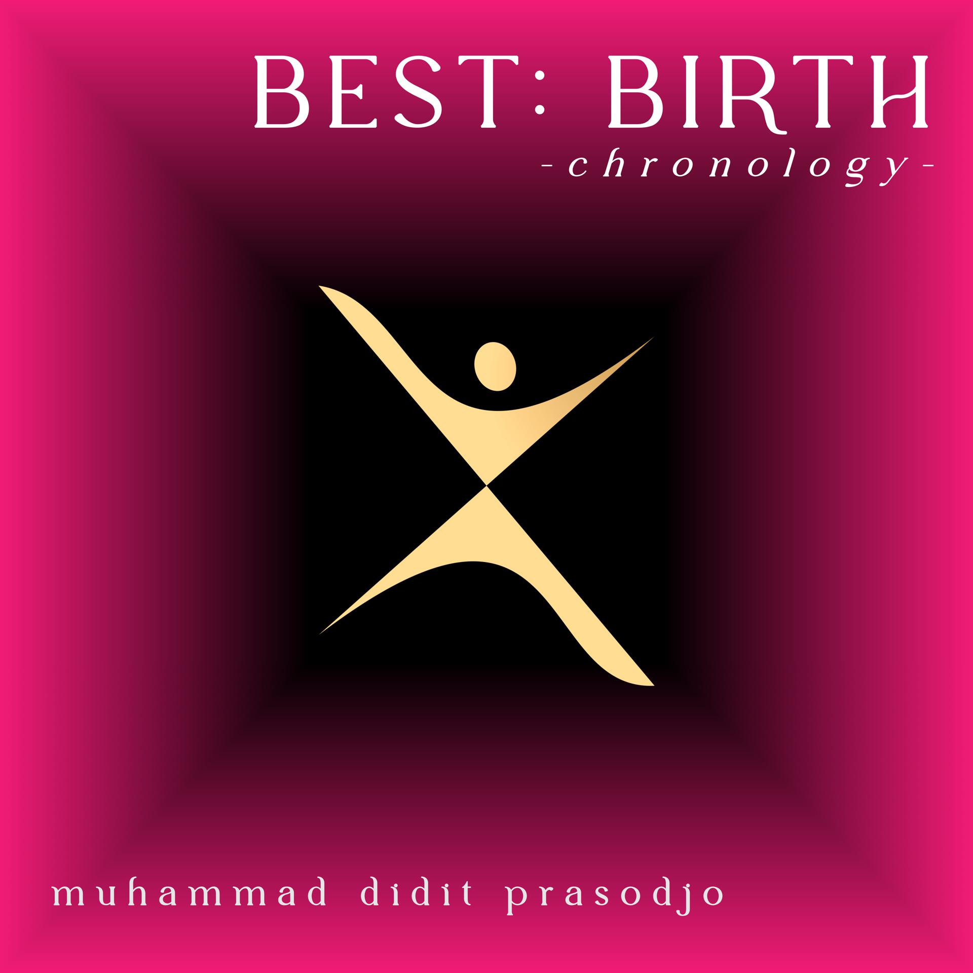 Постер альбома Best: Birth -Chronology-