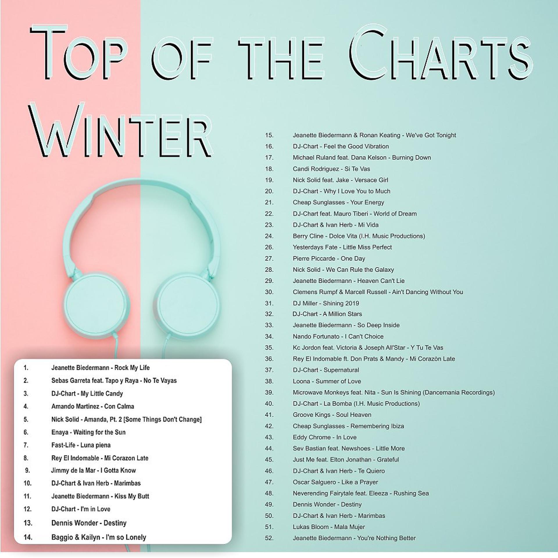 Постер альбома Top of the Charts Winter